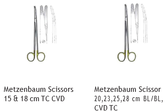 Laparotomy Set